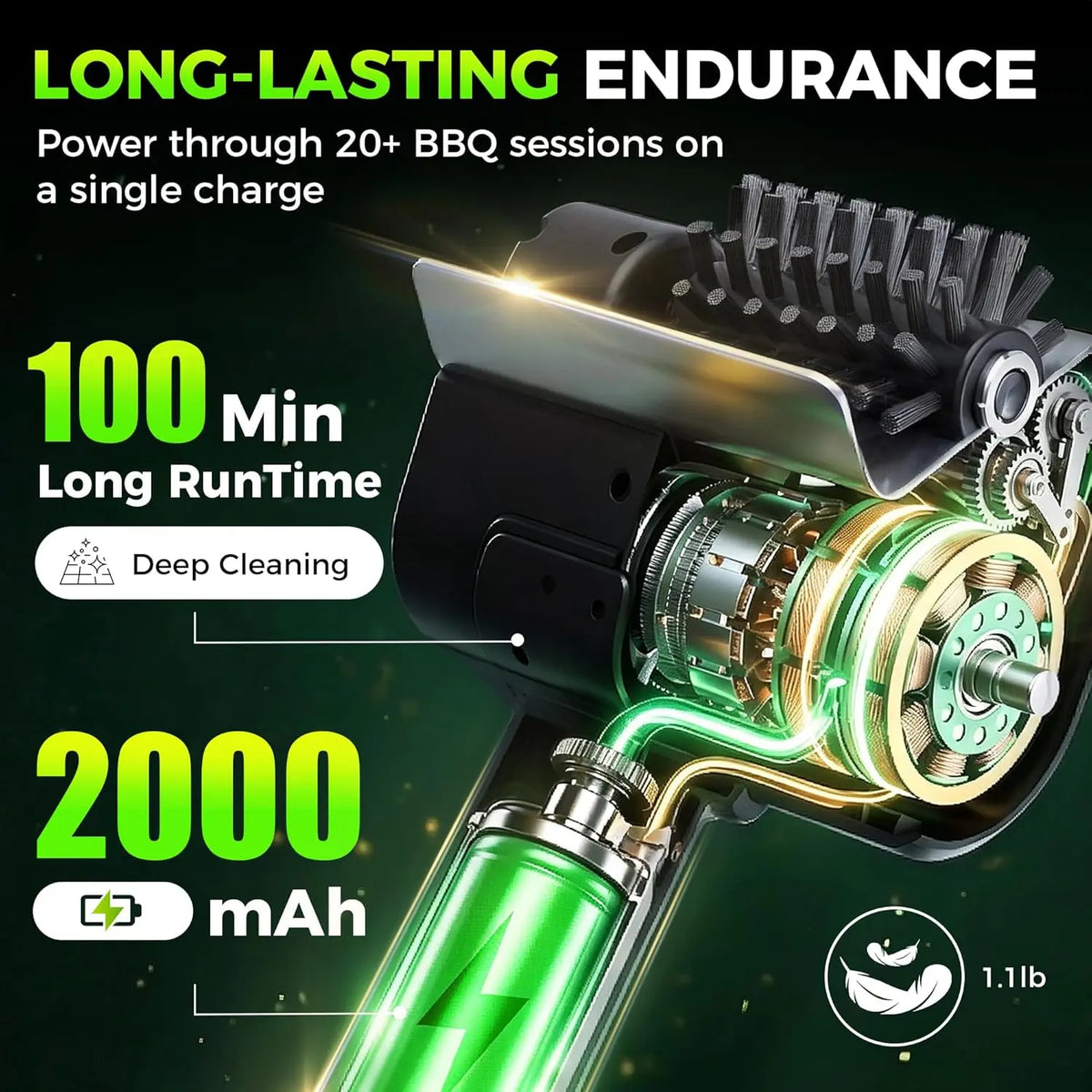 Cordless USB Rechargeable Electric BBQ Cleaning Brush - High Speed Motor, Heavy-Duty Stainless Steel Bristles, Replaceable Detachable Head, Automatic Grate Cleaner, Scouring Pad, Scratch-Resistant Gloves, Grilling Accessories for Fathers, Husbands, Utensi